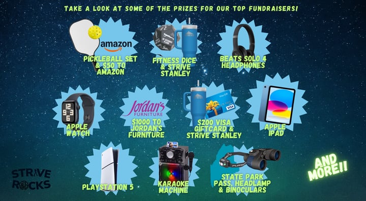 Copy of Top fundraising prizes  (10 × 5.5 in)