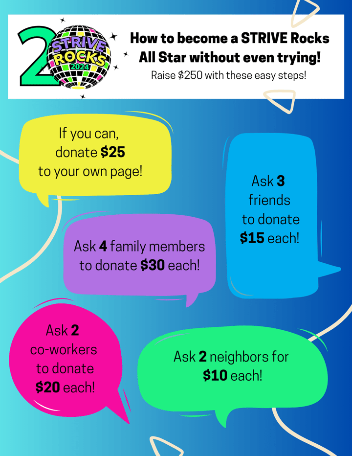 How to become a STRIVE Rocks All Star without even trying!