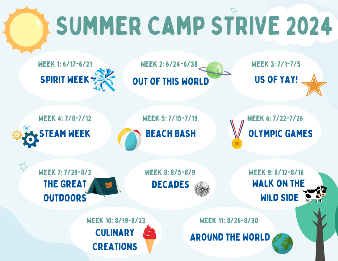 Summer Camp STRIVE themes